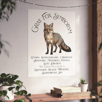 A vertical wall art print featuring a detailed illustration of a gray fox with the text 'Gray Fox Symbolism' and descriptive phrases beneath, displayed on a wall above a wooden shelf with plants in a styled interior setting.