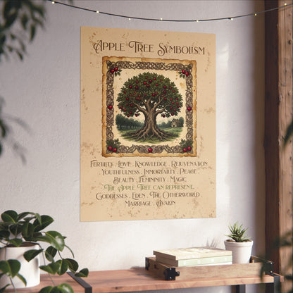 A vertical wall art print titled 'Apple Tree Symbolism' hanging on a light wall above a wooden shelf with books and small plants. The print shows an illustrated apple tree with red apples and decorative text below, styled in a cozy indoor setting with string lights and plant leaves framing the scene.