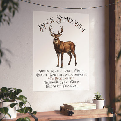 A vertical wall art print featuring a brown male deer illustration and the text 'Buck Symbolism' with additional descriptive text below, displayed on a light wall in a styled interior setting with plants and a wooden shelf.
