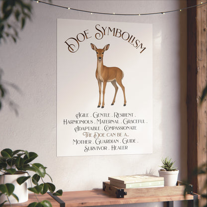A vertical wall art print featuring the text 'DOE SYMBOLISM' above an illustration of a deer and a list of qualities for the doe, displayed on a textured wall in a styled interior setting with plants and a wooden shelf.