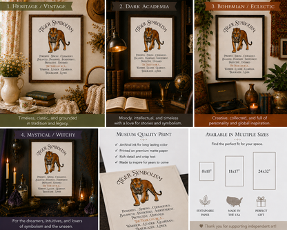 A collage showing four styled room scenes and a product mockup for a framed typographic art print titled 'Tiger Symbolism.' The print features a tiger illustration and text such as 'Heritage / Vintage,' 'Dark Academia,' 'Bohemian / Eclectic,' and 'Mystical / Witch.